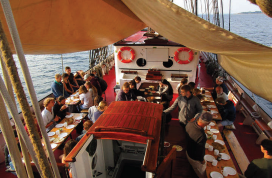 BerufsKlima-Workcamps 2021